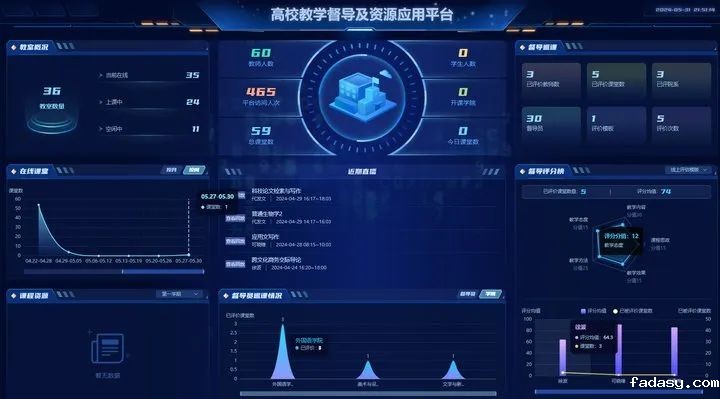 乐山师范学院.jpg 乐山师范学院.jpg