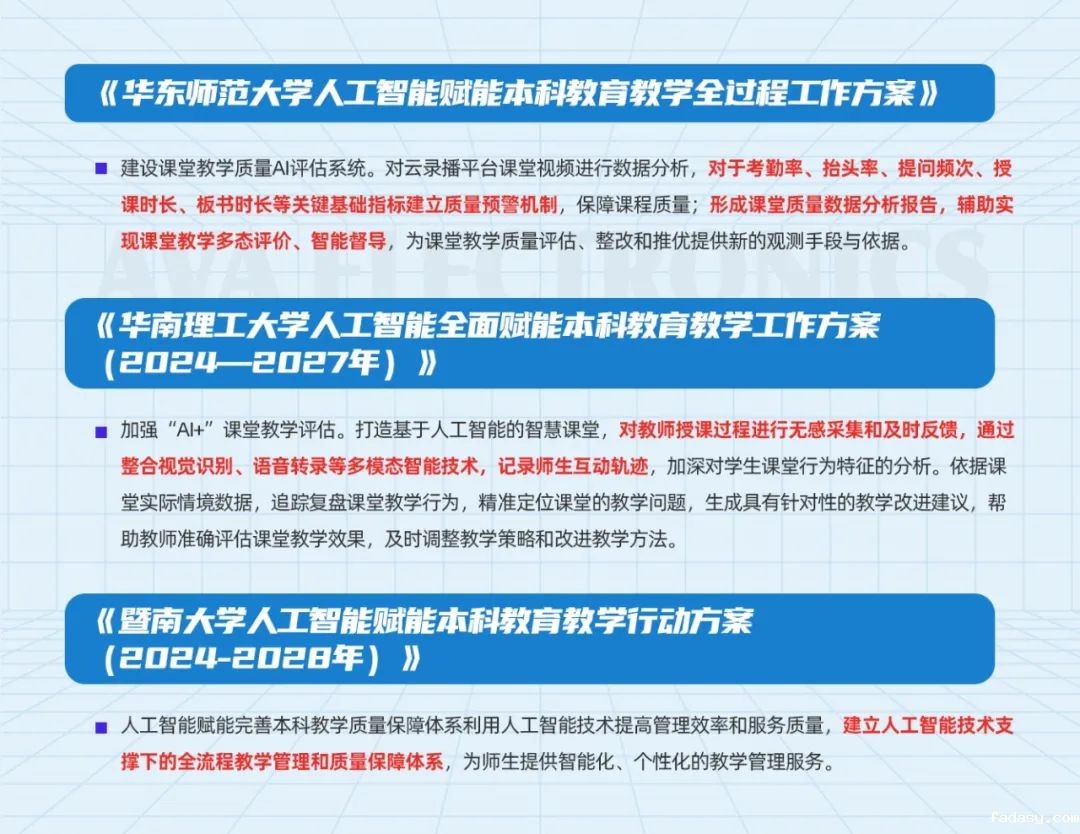 雷竞技app官网网站AI×DeepSeek:创建数字化教学新场景,构建质量保障新机制1.jpg 雷竞技app官网网站AI×DeepSeek:创建数字化教学新场景,构建质量保障新机制1.jpg