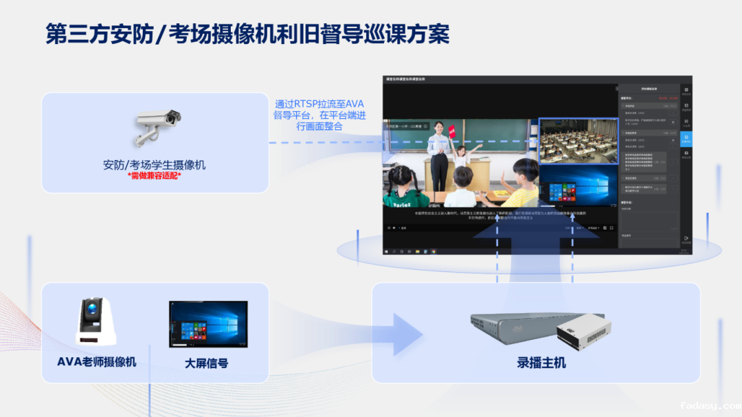 雷竞技app官网网站AI×DeepSeek:创建数字化教学新场景,构建质量保障新机制7.png 雷竞技app官网网站AI×DeepSeek:创建数字化教学新场景,构建质量保障新机制7.png