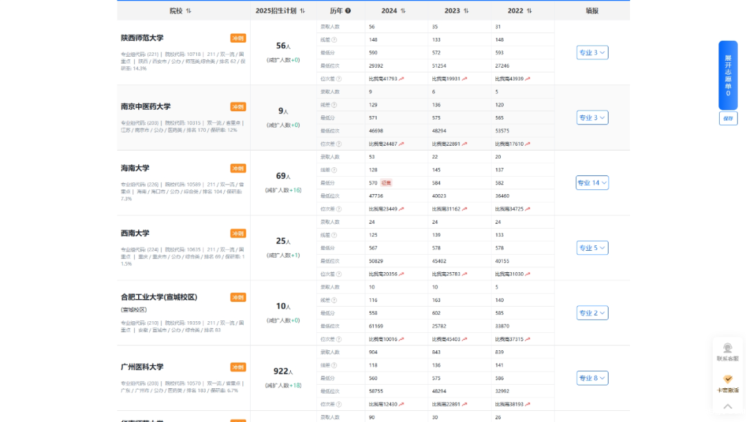 雷竞技app官网网站推出2025高考志愿规划服务,VIP账号限时免费体验-3.png 雷竞技app官网网站推出2025高考志愿规划服务,VIP账号限时免费体验-3.png