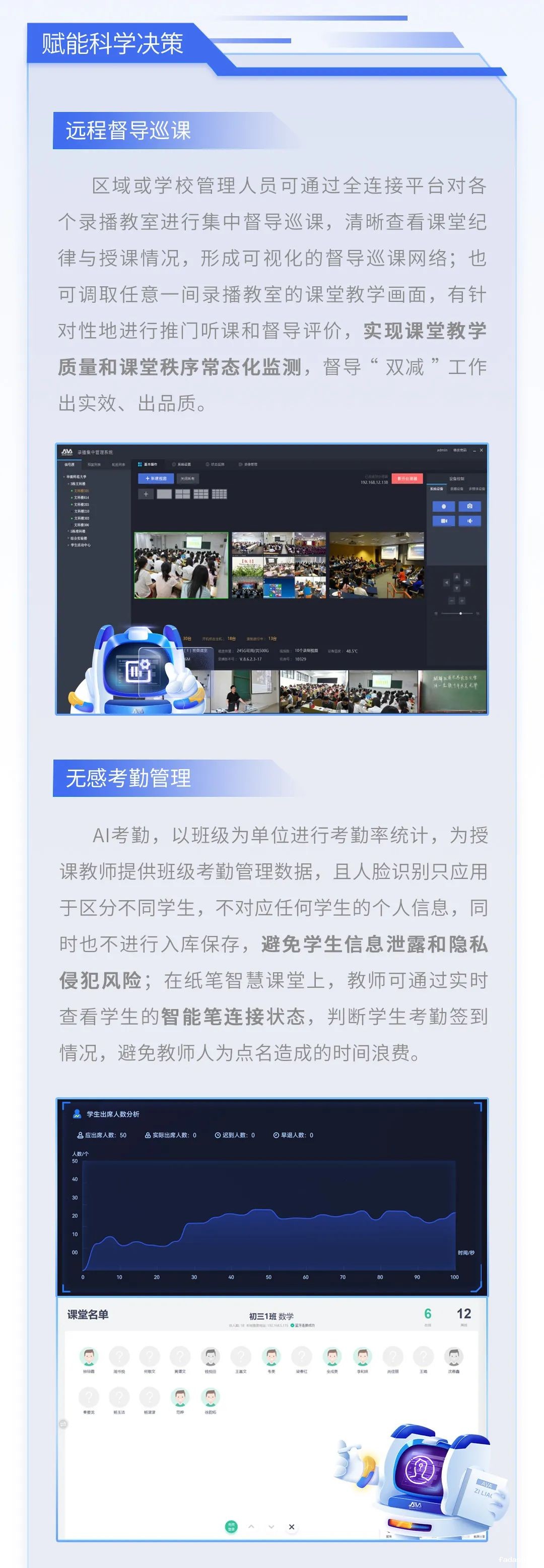 【双减系列】雷竞技app官网网站新教室：以大数据赋能教育科学决策2.jpg