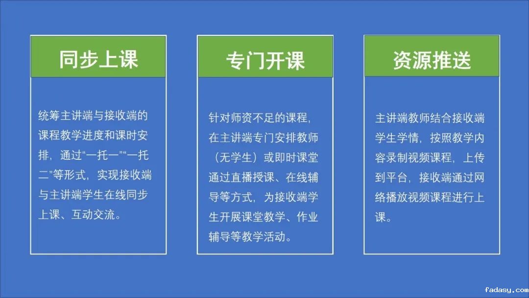 专递课堂三种开课方式.jpg