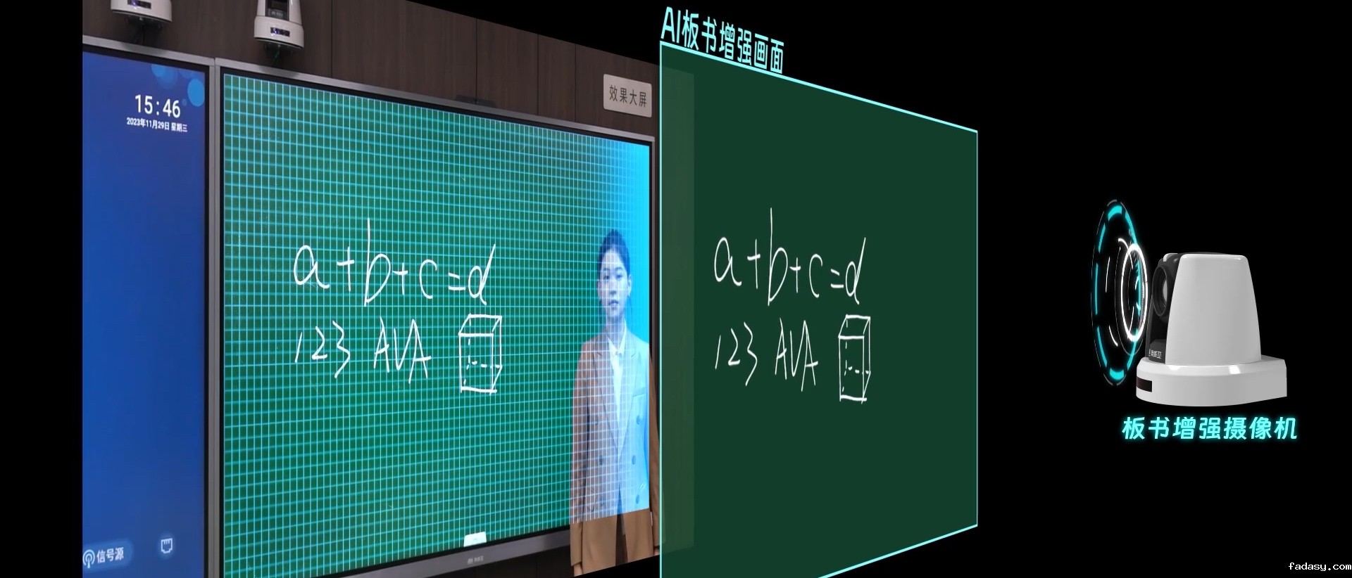 AI板书增强