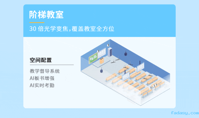 这把AI督导“金钥匙”，值得所有学校收藏！14.gif