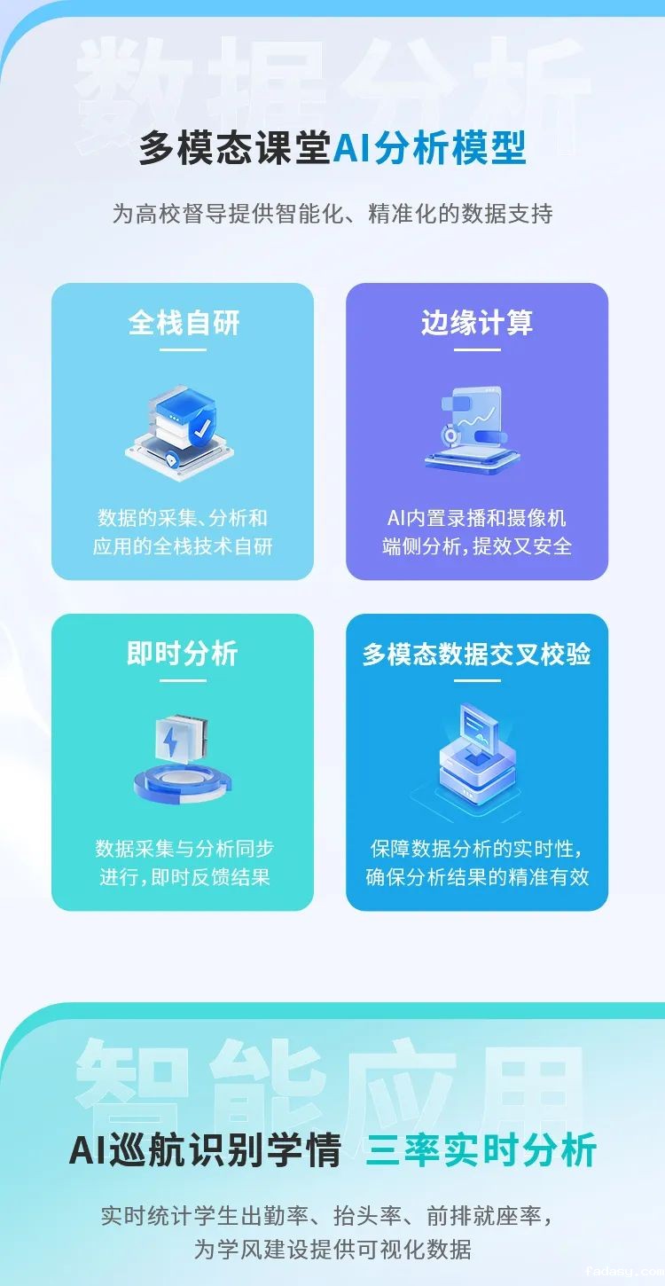 这把AI督导“金钥匙”，值得所有学校收藏！5.jpg