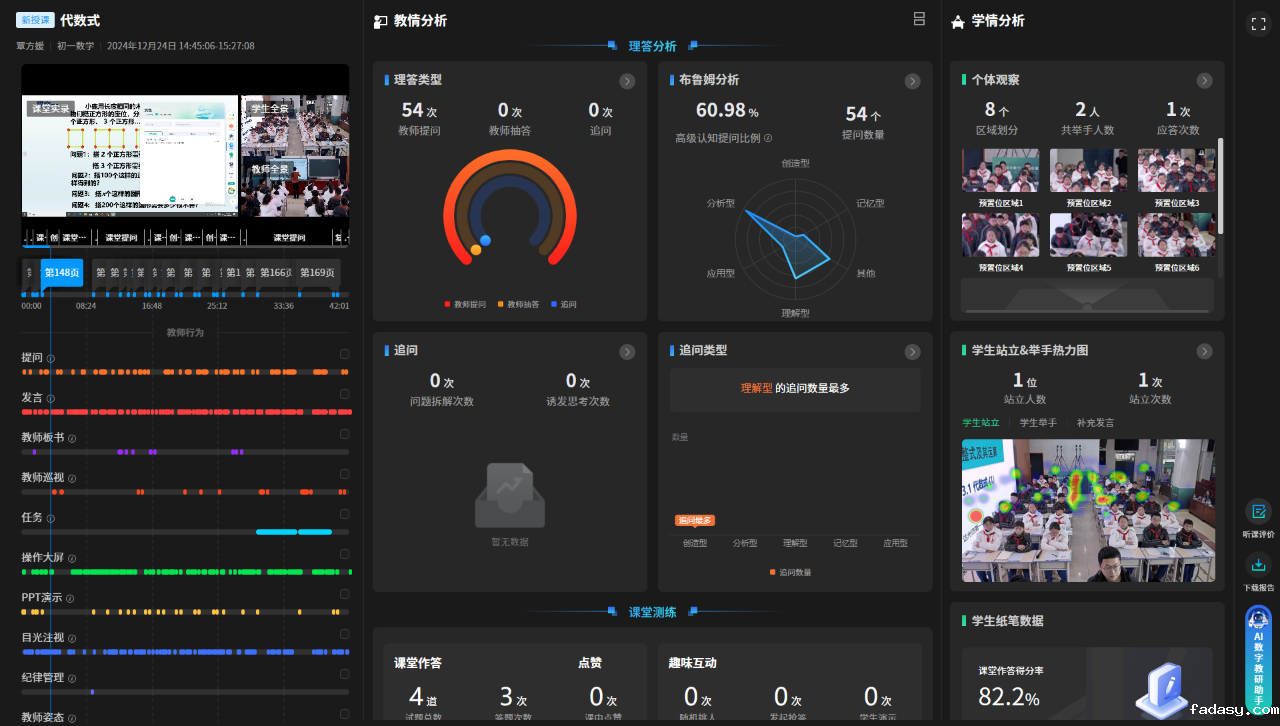 《代数式》课堂分析数据.png