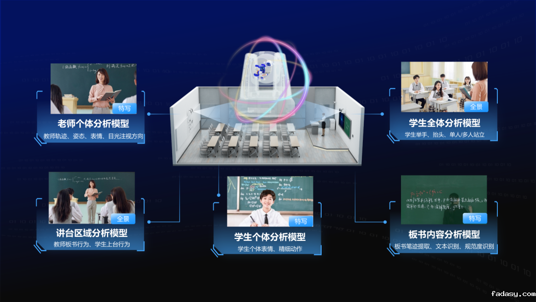 让数据“可溯源”，让课堂“看得见”.png