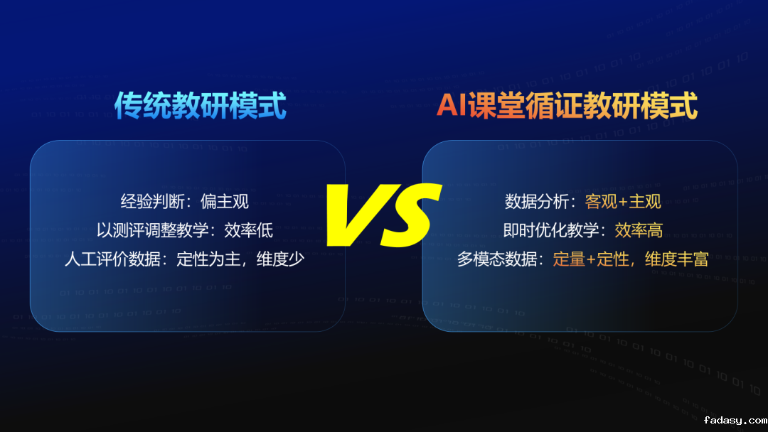 让教学提质更精准、更高效.png