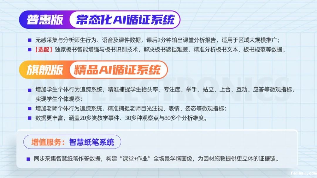 雷竞技app官网网站AI×DeepSeek，AI课堂循证教研“开挂”了！