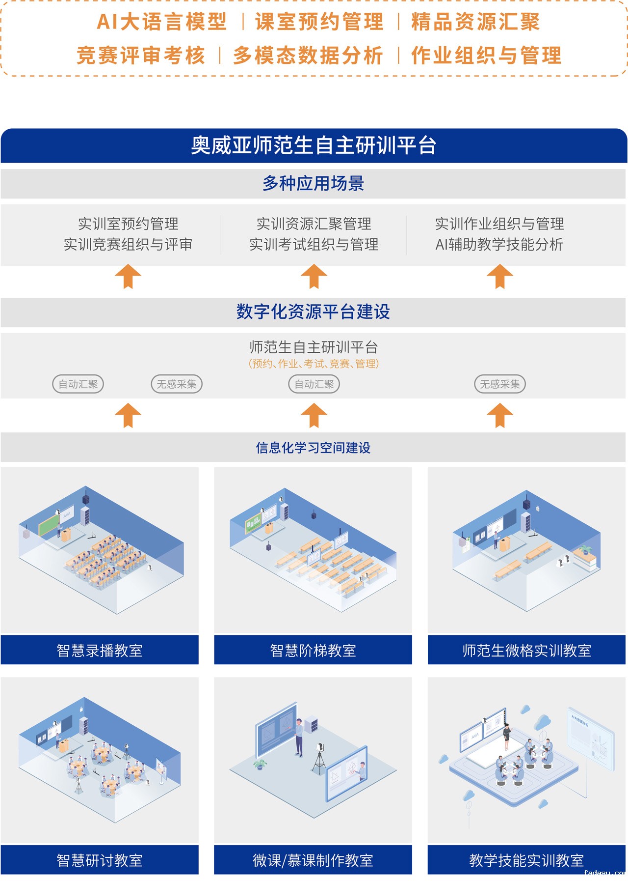 教学技能自主研训建设方案.jpg