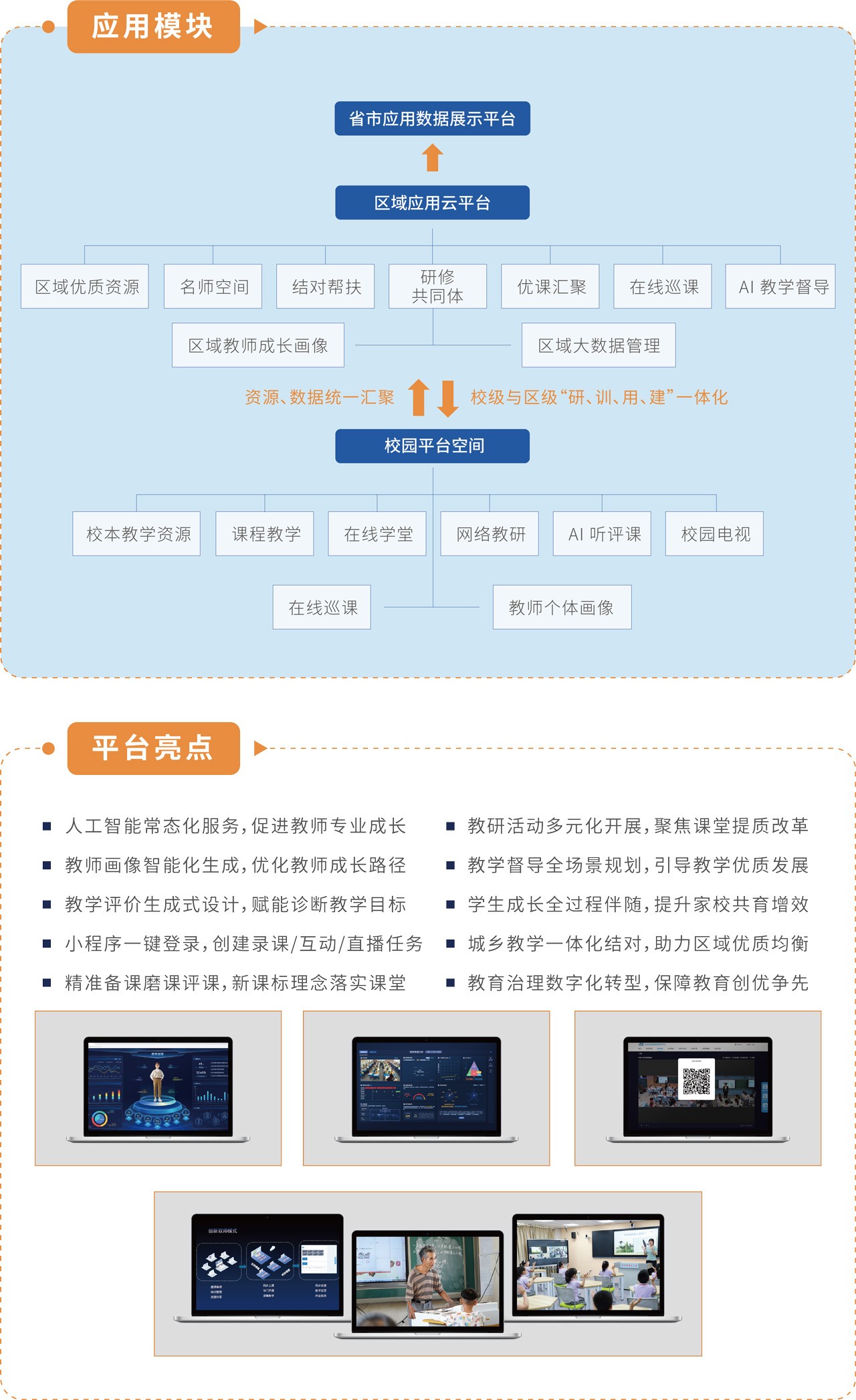 全连接智慧教学平台.jpg