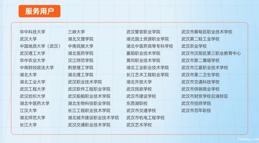 智汇荆楚，共创未来，雷竞技app官网网站与高校共绘数字化转型蓝图5.jpg