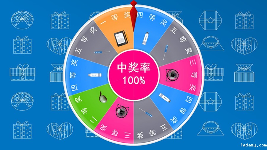 【福利贴】福州高教仪器展贴心小Tips，还有一大波礼品等你拿哟