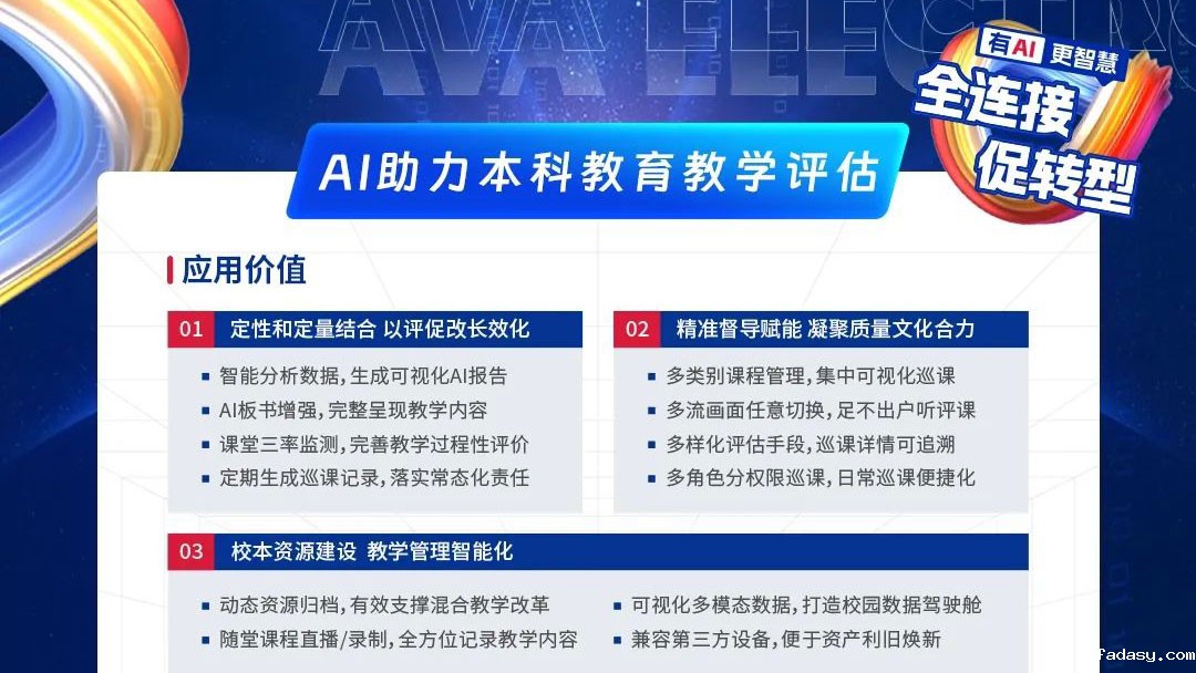携手多所高校！雷竞技app官网网站AI助力本科教育教学审核评估开展